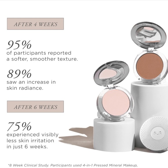 PUR Cosmetics 4-in-1 Pressed Mineral Makeup Foundation with Applicator Brush - Picture 14 of 14